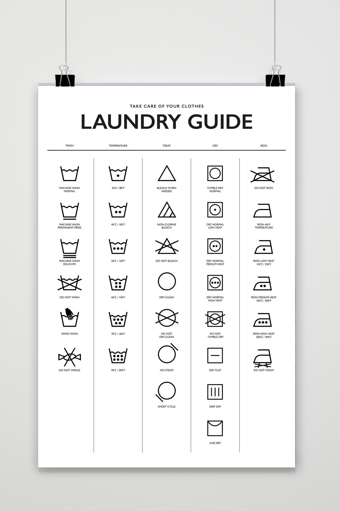 Wasinstructies poster