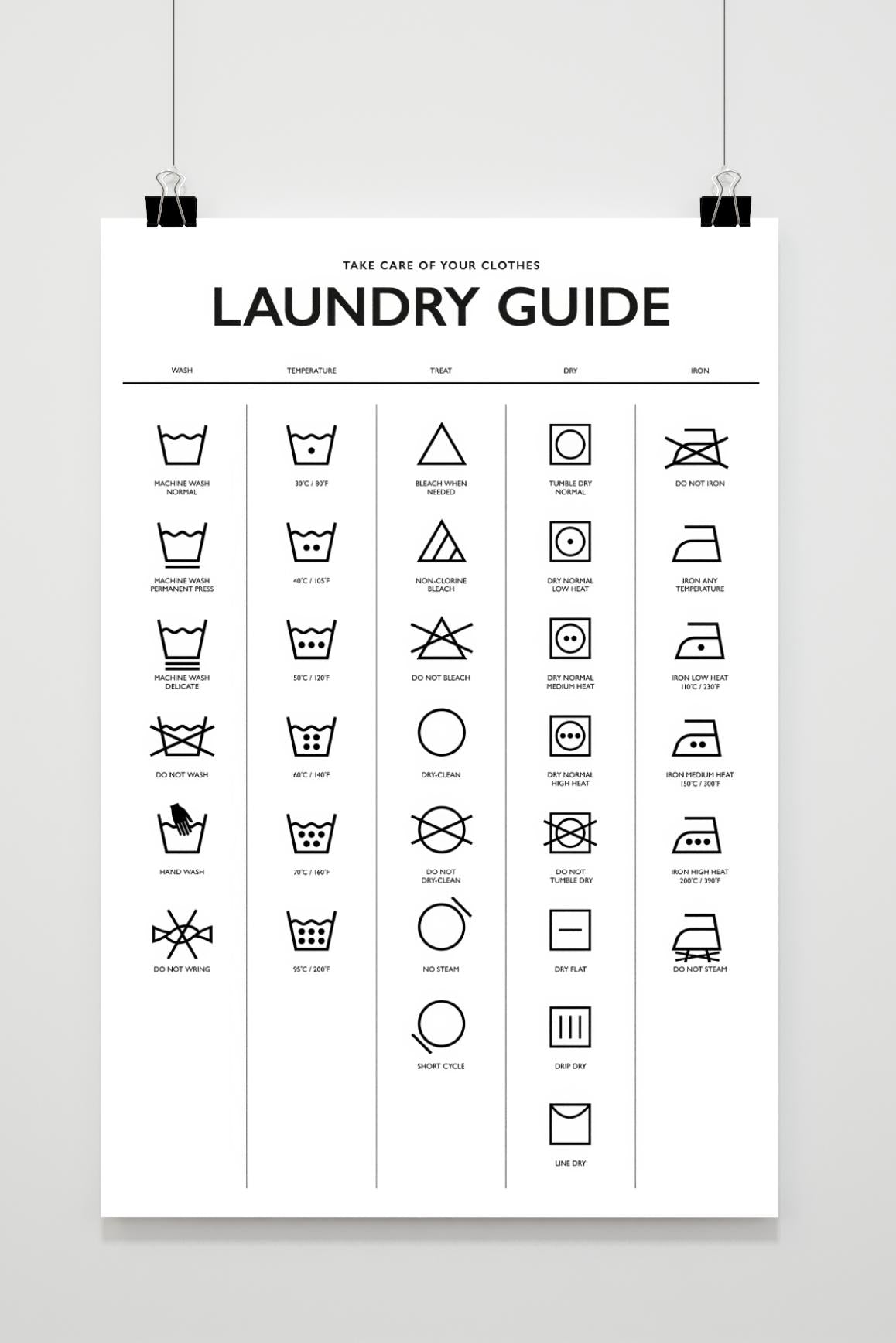 Instructions de Lavage dans un intérieur